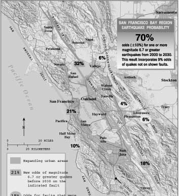 San Andreas and Rogers Creek are fault lines most likely to be next major quake’s epicenter