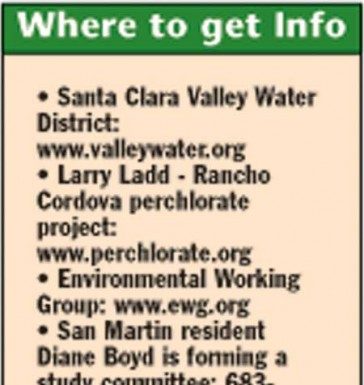 More questions than answers