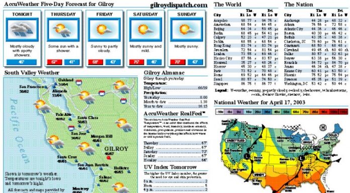 No headline provided