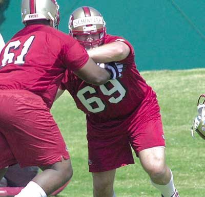 Hard at work in mini camp