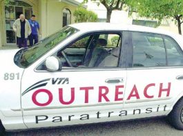 Delay in SV surcharge