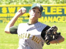 Colts remain perfect in league competition