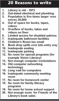 Supporters of new library urge letter writing