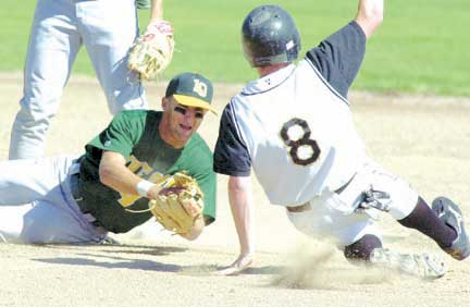 Defensive breakdown leads to early CCS exit