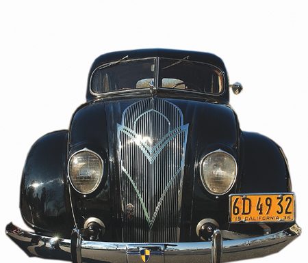 Classic Car Collections