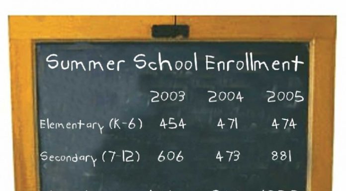 GETTING OUT: Thanks to the people behind Bay Area’s beautiful coastline