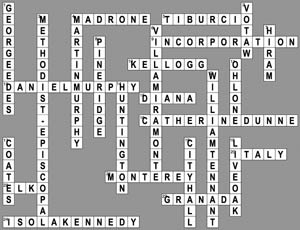 UPDATE: Gilroy man accused of killing puppy a registered sex offender