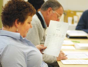 Council Vows $20M in Downtown Investment