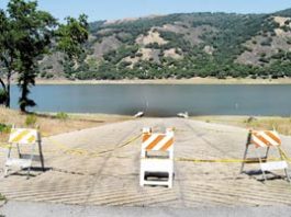Local Reservoir Closed to Boating