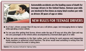 New Teen Driving Laws Could Be Life-savers