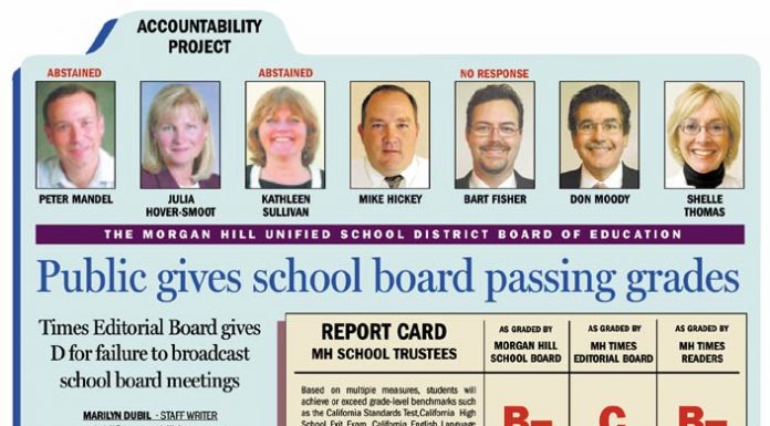 Public gives school board passing grades