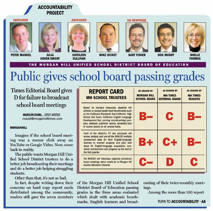 Public gives school board passing grades