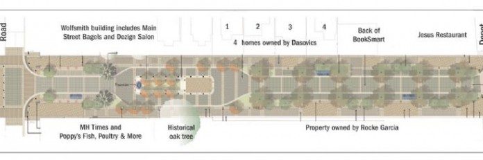 City, family at odds