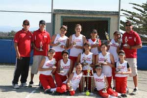 Spirit teams off and running at higher level