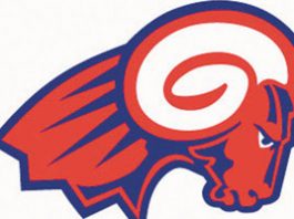 Rams football a work in progress