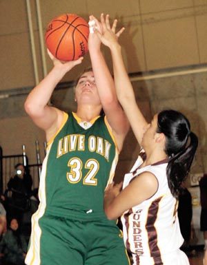 BASKETBALL: ‘On the right track’