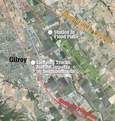 High-speed rail options uncertain