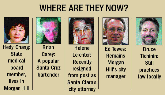 Supreme Court will not hear case