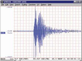 Earthquake shakes Morgan Hill