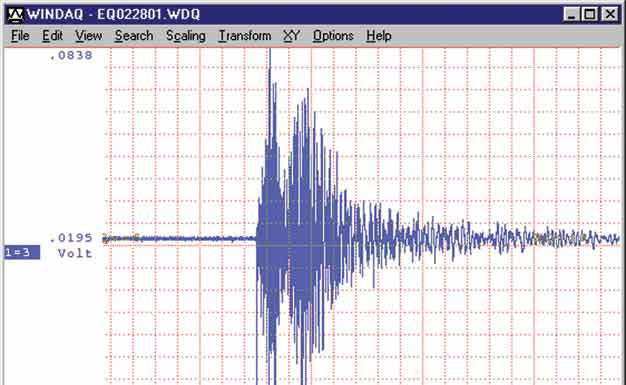 Light quake shakes Morgan Hill