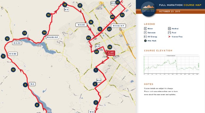 Morgan Hill Marathon runners need you