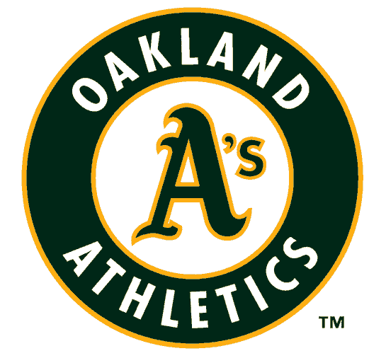 Developing young pitchers key to Oakland’s season