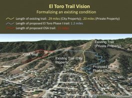 GETTING OUT: Soon, we will get all of what El Toro offers