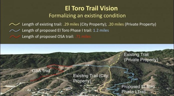 GETTING OUT: Soon, we will get all of what El Toro offers