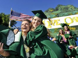 Graduation guide: Dates, times and locations