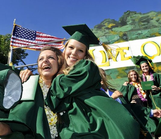 Graduation guide: Dates, times and locations