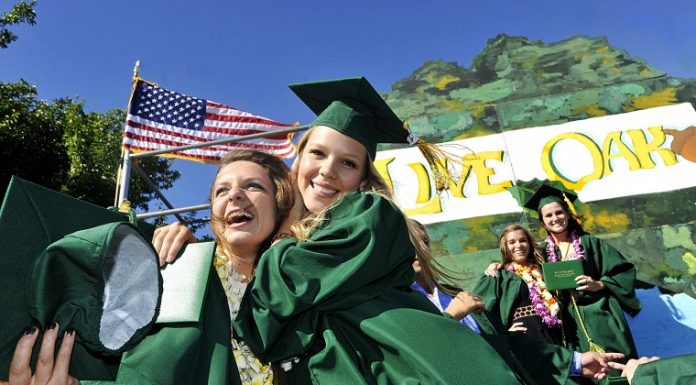 Graduation guide: Dates, times and locations
