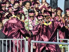 Ninety percent of MHUSD graduates off to college