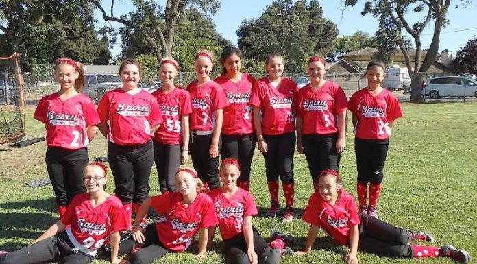 Spirit 12U captures Ponytail Classic title; readies Nor Cal Tournament