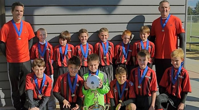 MH Earthquakes capture Founders Cup