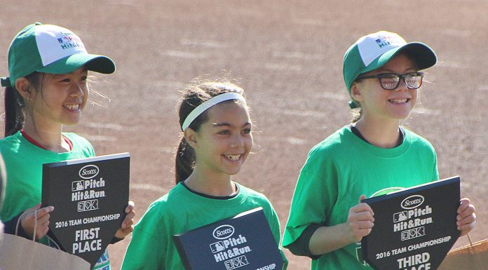 Pitch, Hit & Run? Hey, she’s got this