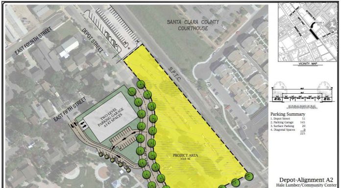 City, developer to negotiate on Depot/Church connection