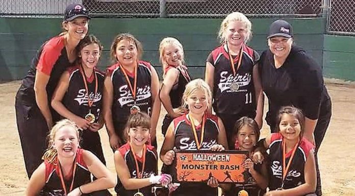 Spirit finish season on top