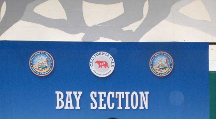 LOHS students compete in FBLA section conference