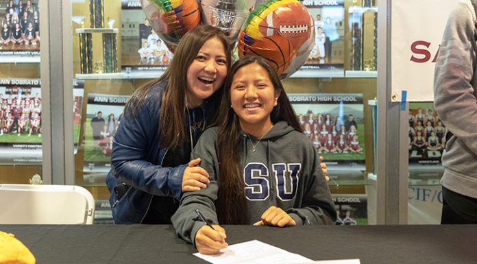 Maldia’s game points to Sonoma State