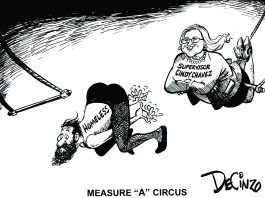 Editorial: Unshackle Measure A