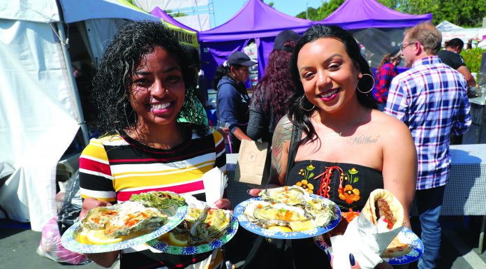 Ford goes ‘Windy’