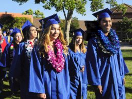 Class of 2019: Central High School