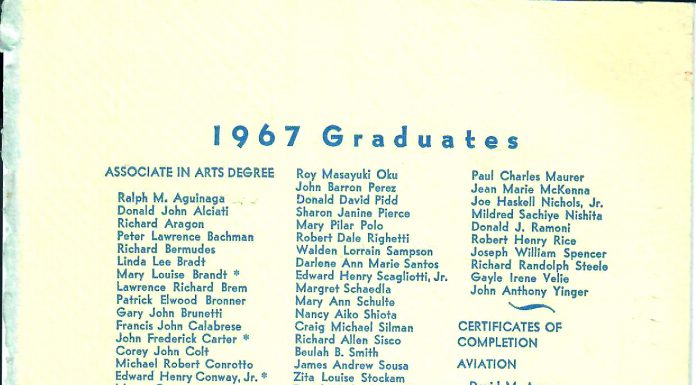 Gavilan College on lookout for 1967 alumni