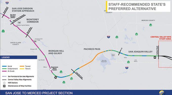 Property vs. traffic on High Speed Rail route