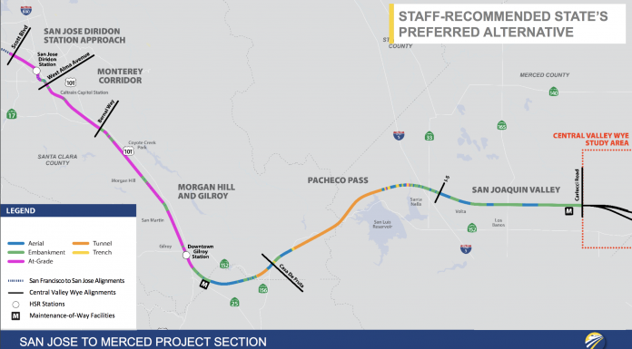 Authorities prefer a downtown route for HSR