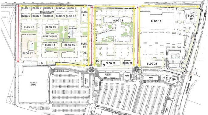 Cochrane center plans reviewed