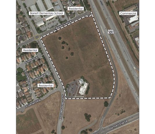 Comment now on 17-acre medical project