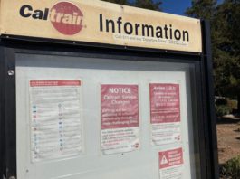 Measure RR would raise $100M annually for Caltrain