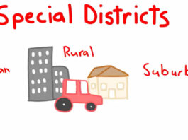 Local student is finalist in special districts video contest