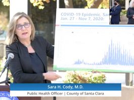 County to close more business, again